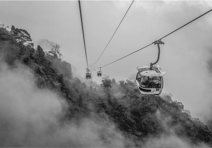 8 Nights Thailand, Malaysia & Singapore Tour Package from India